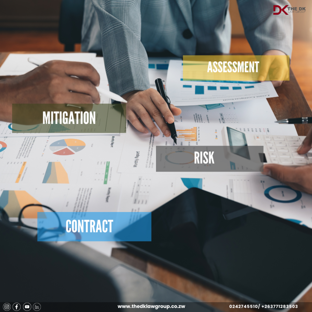 Assessment and Mitigation of Risks in Contracts - The David K Law Group